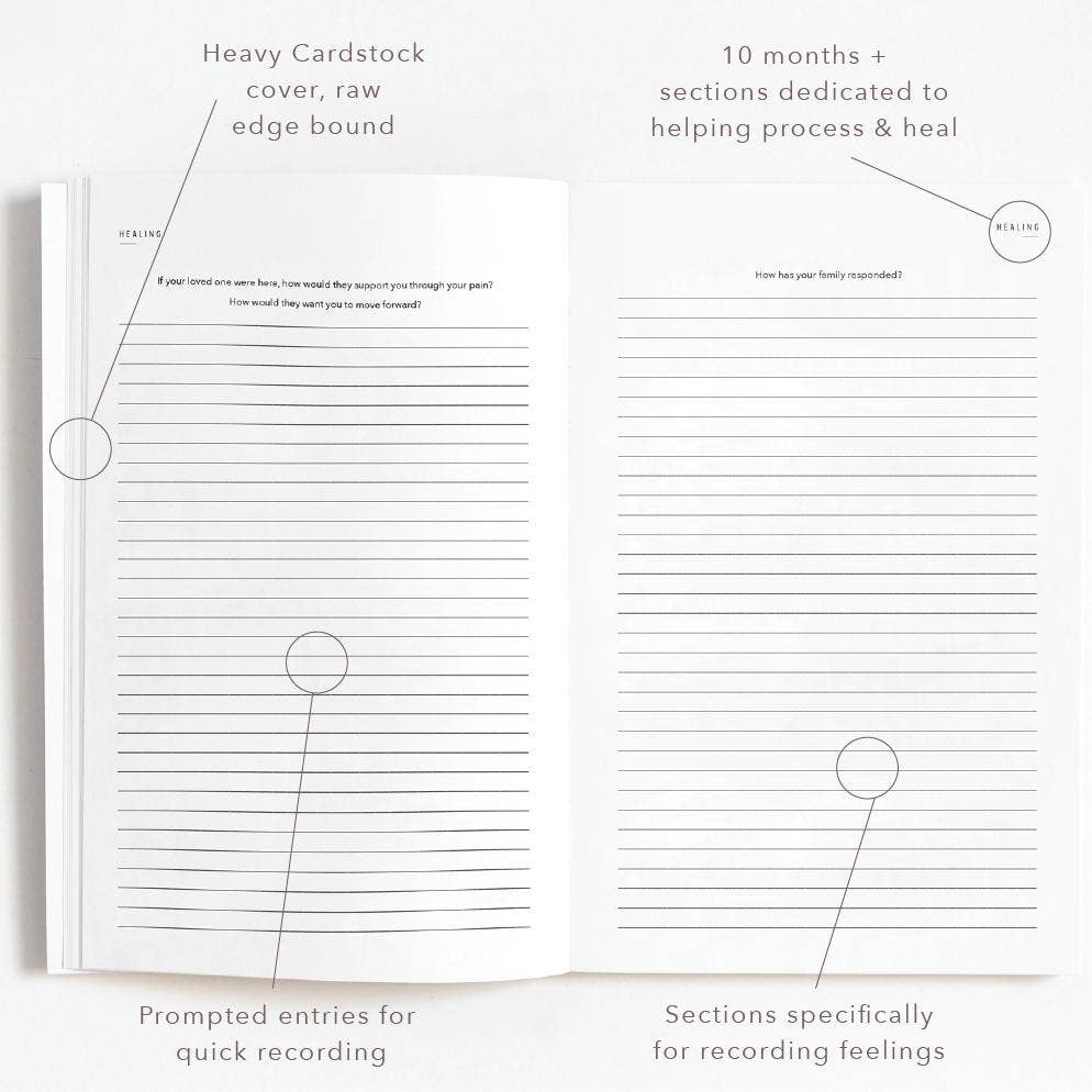 My Miscarriage Journal: A Healing Journey